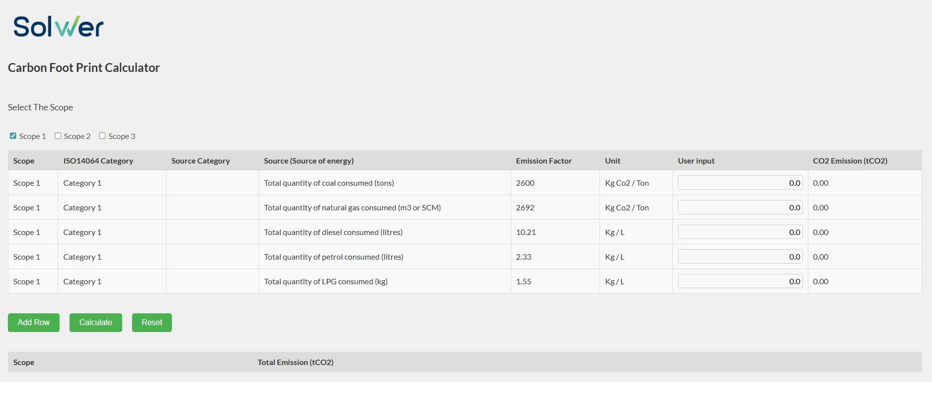 Digital vehicle inspection platform showing mobile technology and automated processes