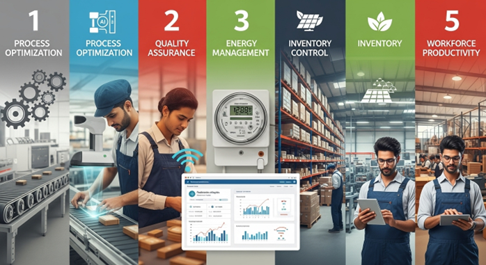 From Data to Action: How Analytics Improve Manufacturing Efficiency